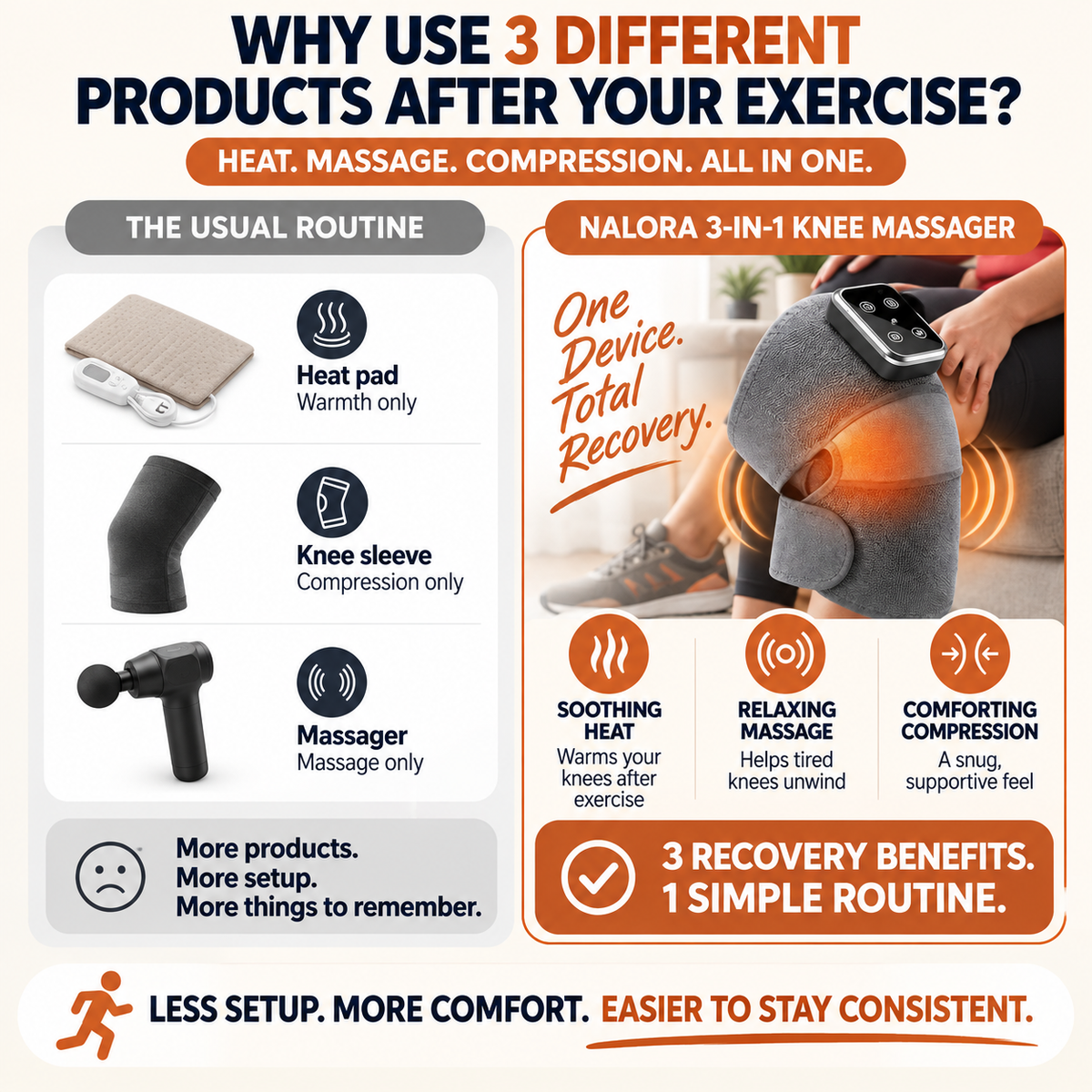 Nalora™ Triple Therapy Knee Massager